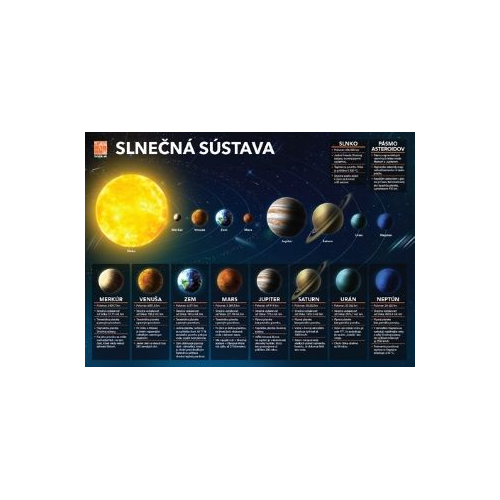 Slnečná sústava
